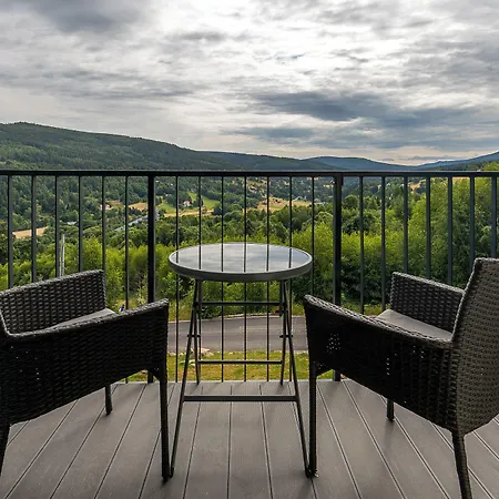 Rentplanet - Izerski