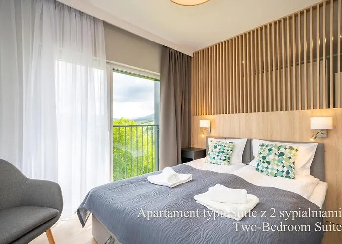 Rentplanet - Izerski