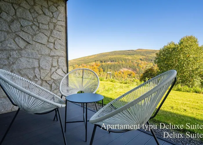 Rentplanet - Izerski