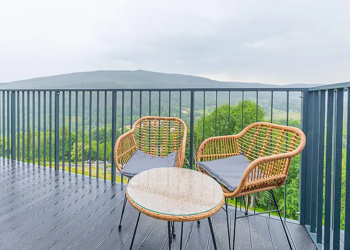 Rentplanet - Izerski