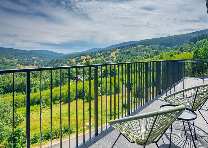 Rentplanet - Izerski